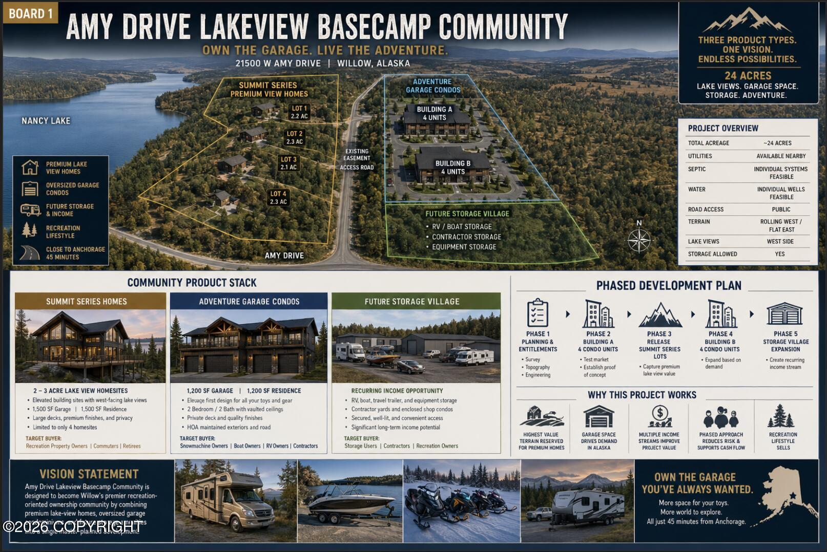 21500 W Amy, Willow AK 99688