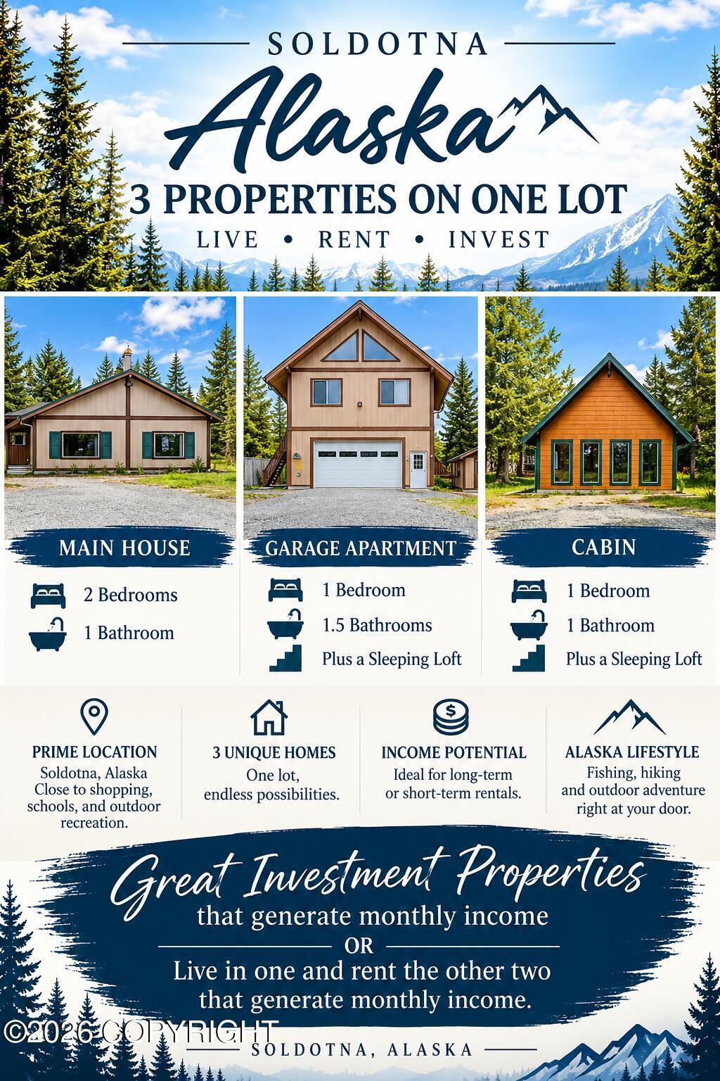 33770 Harvey Street, Soldotna AK 99669